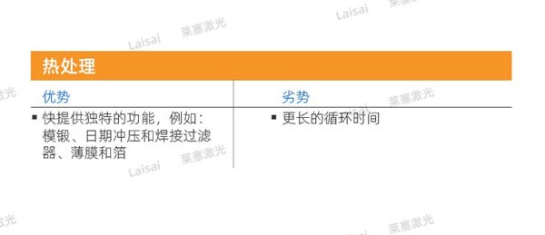 塑料接合--你知道怎么選擇適合你的焊機技術嗎？(圖5)
