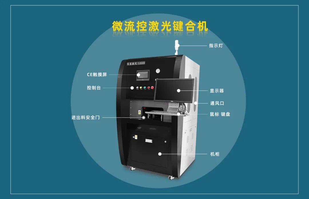 微流控產業化解決方案，量產下激光焊接擁有絕對優勢！(圖3)