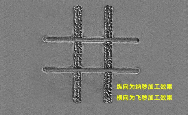 納秒、皮秒、飛秒激光切割機有什么區別(圖1)